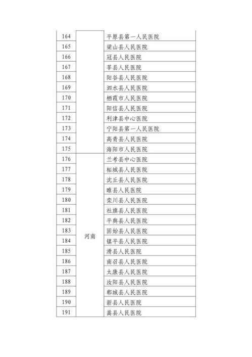 医生被举报出轨 中日友好医院通报